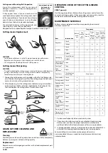 Preview for 14 page of Honda HRN536C Operator'S Manual