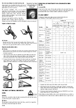 Preview for 122 page of Honda HRN536C Operator'S Manual