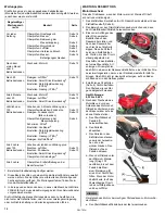 Preview for 48 page of Honda HRN536CVKEA Owner'S Manual