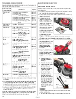 Preview for 84 page of Honda HRN536CVKEA Owner'S Manual