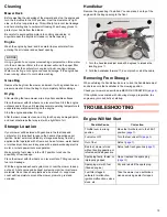 Preview for 15 page of Honda HRR216K9VYA Owner'S Manual