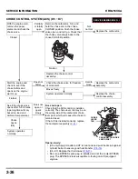 Preview for 37 page of Honda HRR216VKA K10 Manual