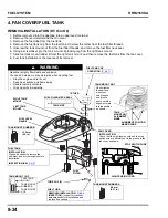 Preview for 99 page of Honda HRR216VKA K10 Manual