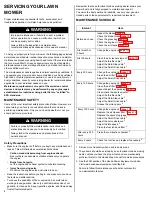 Preview for 8 page of Honda HRR216VXA Owner'S Manual