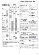 Preview for 29 page of Honda HRX 476 VYE Owner'S Manual