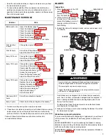 Preview for 9 page of Honda HRX217VKA Owner'S Manual