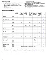 Preview for 10 page of Honda HRX217VLA Owner'S Manual