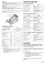 Preview for 13 page of Honda HRX476XB Owner'S Manual