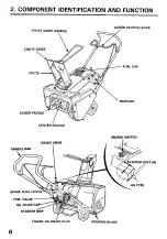 Предварительный просмотр 7 страницы Honda HS521 Owner'S Manual