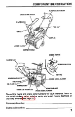 Preview for 8 page of Honda HS621 Owner'S Manual