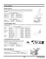 Preview for 2 page of Honda HS622TA Catalog