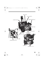 Предварительный просмотр 15 страницы Honda HSM1380i Owner'S Manual