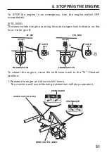 Preview for 54 page of Honda HSS1380 Owner'S Manual