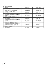 Preview for 159 page of Honda HSS1380 Owner'S Manual