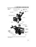 Preview for 14 page of Honda HSS760A Owner'S Manual