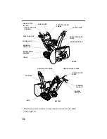 Preview for 15 page of Honda HSS760A Owner'S Manual