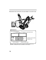 Preview for 79 page of Honda HSS760A Owner'S Manual