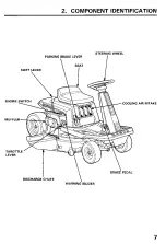 Preview for 9 page of Honda HT-R3811 Owner'S Manual