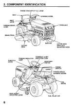 Preview for 10 page of Honda HT4213 Owner'S Manual