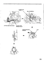 Preview for 53 page of Honda HT4213 Owner'S Manual