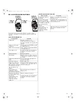 Предварительный просмотр 35 страницы Honda iGX270 Owner'S Manual