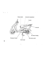 Предварительный просмотр 24 страницы Honda LEAD SCV100 Owner'S Manual