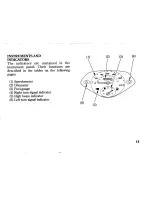 Предварительный просмотр 25 страницы Honda LEAD SCV100 Owner'S Manual