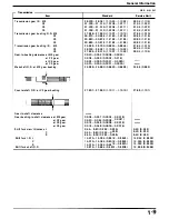 Preview for 16 page of Honda Magna VF750C Service Manual