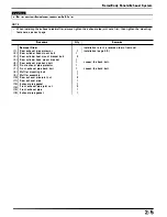 Preview for 42 page of Honda Magna VF750C Service Manual