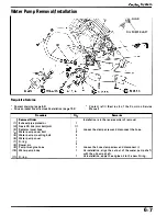 Preview for 86 page of Honda Magna VF750C Service Manual