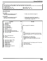 Preview for 100 page of Honda Magna VF750C Service Manual