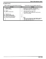 Preview for 212 page of Honda Magna VF750C Service Manual