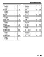 Preview for 244 page of Honda Magna VF750C Service Manual