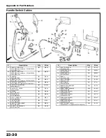 Preview for 263 page of Honda Magna VF750C Service Manual