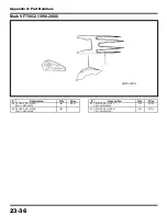 Preview for 269 page of Honda Magna VF750C Service Manual