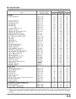 Preview for 18 page of Honda Marine BF135A Manual