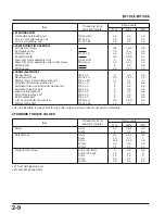 Preview for 19 page of Honda Marine BF135A Manual