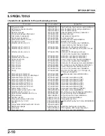 Preview for 20 page of Honda Marine BF135A Manual