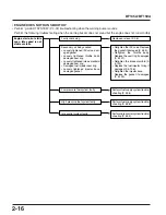 Preview for 26 page of Honda Marine BF135A Manual