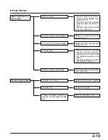 Preview for 29 page of Honda Marine BF135A Manual