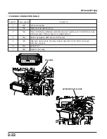 Preview for 32 page of Honda Marine BF135A Manual