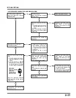 Preview for 41 page of Honda Marine BF135A Manual