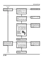 Preview for 44 page of Honda Marine BF135A Manual