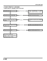 Preview for 50 page of Honda Marine BF135A Manual