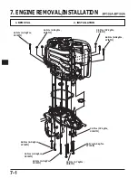 Предварительный просмотр 336 страницы Honda Marine BF135A Manual