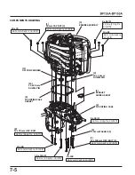 Preview for 340 page of Honda Marine BF135A Manual