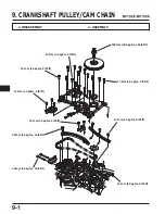 Предварительный просмотр 355 страницы Honda Marine BF135A Manual