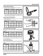 Preview for 450 page of Honda Marine BF135A Manual