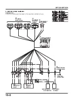 Предварительный просмотр 629 страницы Honda Marine BF135A Manual