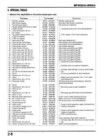 Preview for 16 page of Honda Marine BF200A Service Manual